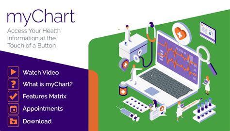 MyChart: Accessing Your Secure Health Information .